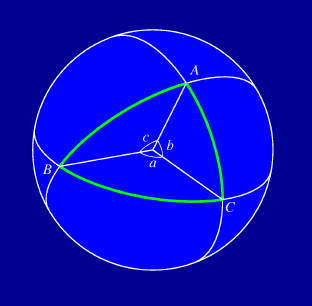 Tiedosto:Sphere-triangle.gif